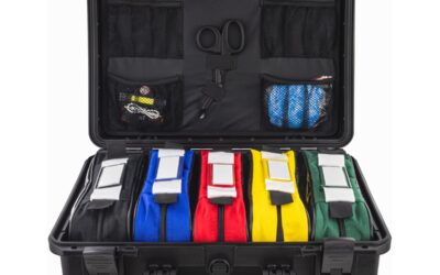 Dzięki wsparciu Stowarzyszenia FLOS otrzymaliśmy hermetyczną apteczkę do quada.